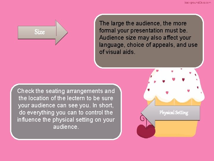 Size The large the audience, the more formal your presentation must be. Audience size