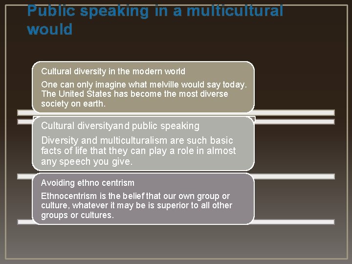 Public speaking in a multicultural would Cultural diversity in the modern world One can