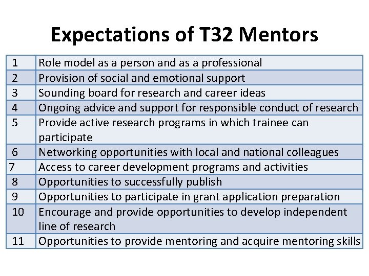 Expectations of T 32 Mentors 1 2 3 4 5 6 7 8 9