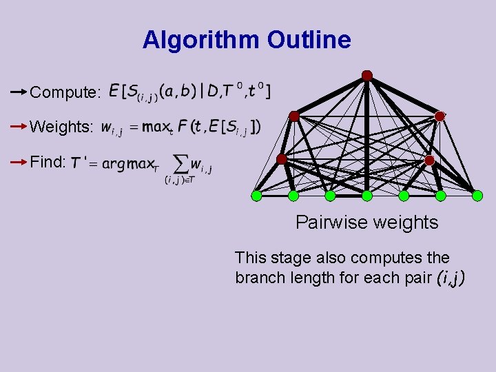 Algorithm Outline Compute: Weights: Find: Pairwise weights This stage also computes the branch length