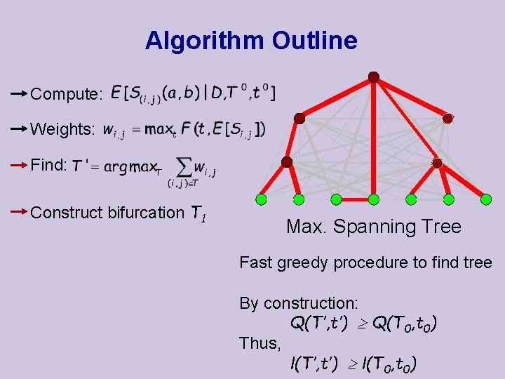 Algorithm Outline Compute: Weights: Find: Construct bifurcation T 1 Max. Spanning Tree Fast greedy