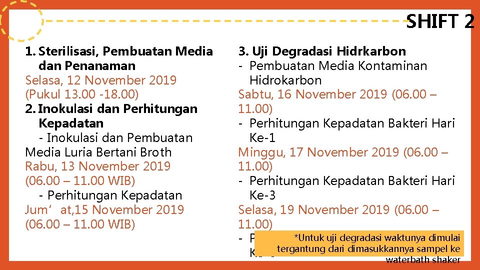 SHIFT 2 1. Sterilisasi, Pembuatan Media dan Penanaman Selasa, 12 November 2019 (Pukul 13.