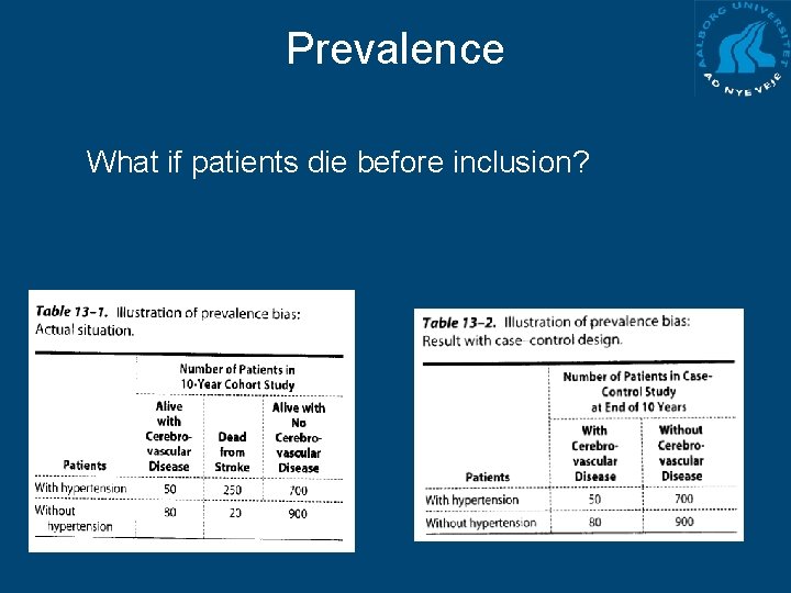 Prevalence What if patients die before inclusion? 