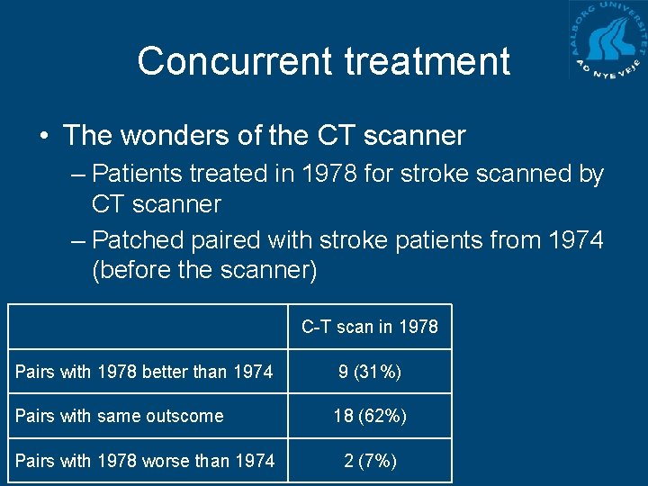 Concurrent treatment • The wonders of the CT scanner – Patients treated in 1978