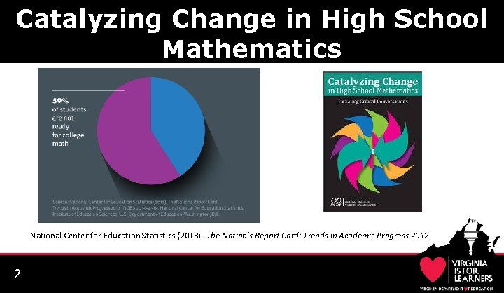 Catalyzing Change in High School Mathematics National Center for Education Statistics (2013). The Nation’s Catalyzing Change in High School Mathematics National Center for Education Statistics (2013). The Nation’s
