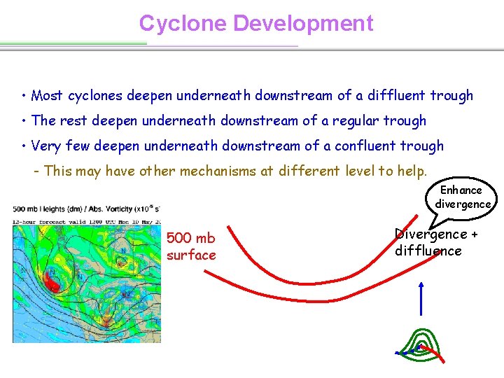 Cyclone Development • Most cyclones deepen underneath downstream of a diffluent trough • The