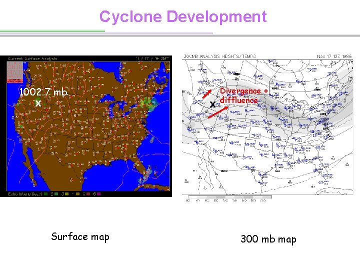Cyclone Development 1002. 7 mb X X Surface map Divergence + diffluence 300 mb