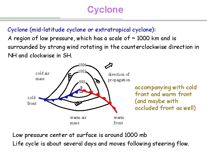 Cyclone (mid-latitude cyclone or extratropical cyclone): A region of low pressure, which has a