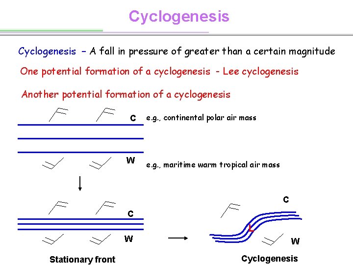 Cyclogenesis – A fall in pressure of greater than a certain magnitude One potential