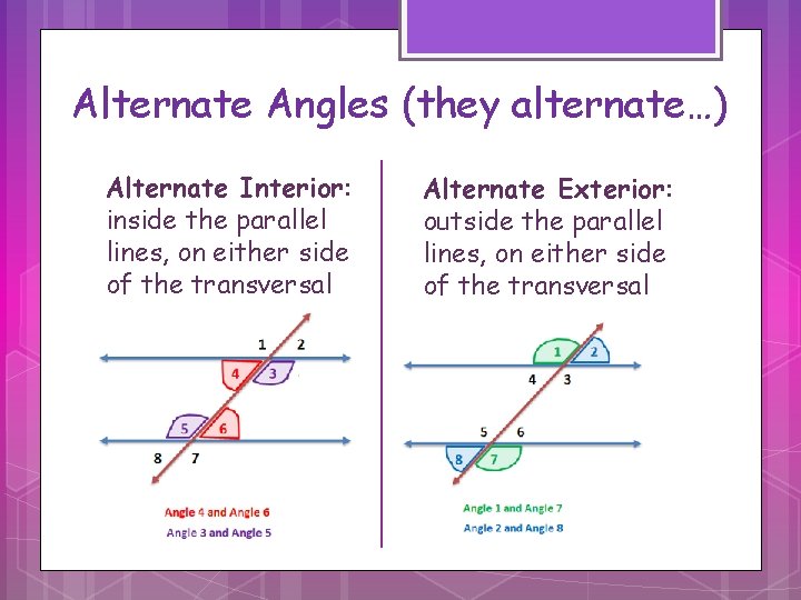 Alternate Angles (they alternate…) Alternate Interior: inside the parallel lines, on either side of Alternate Angles (they alternate…) Alternate Interior: inside the parallel lines, on either side of