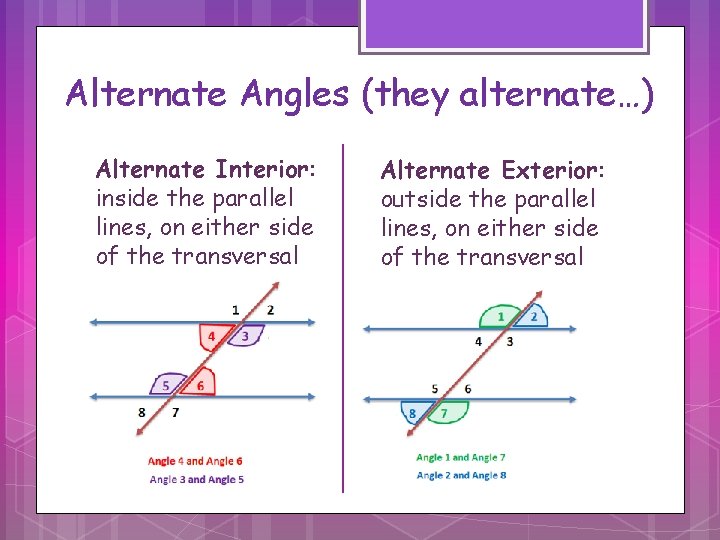 Alternate Angles (they alternate…) Alternate Interior: inside the parallel lines, on either side of