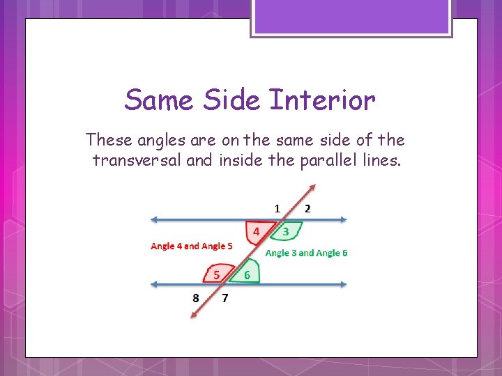 Same Side Interior These angles are on the same side of the transversal and