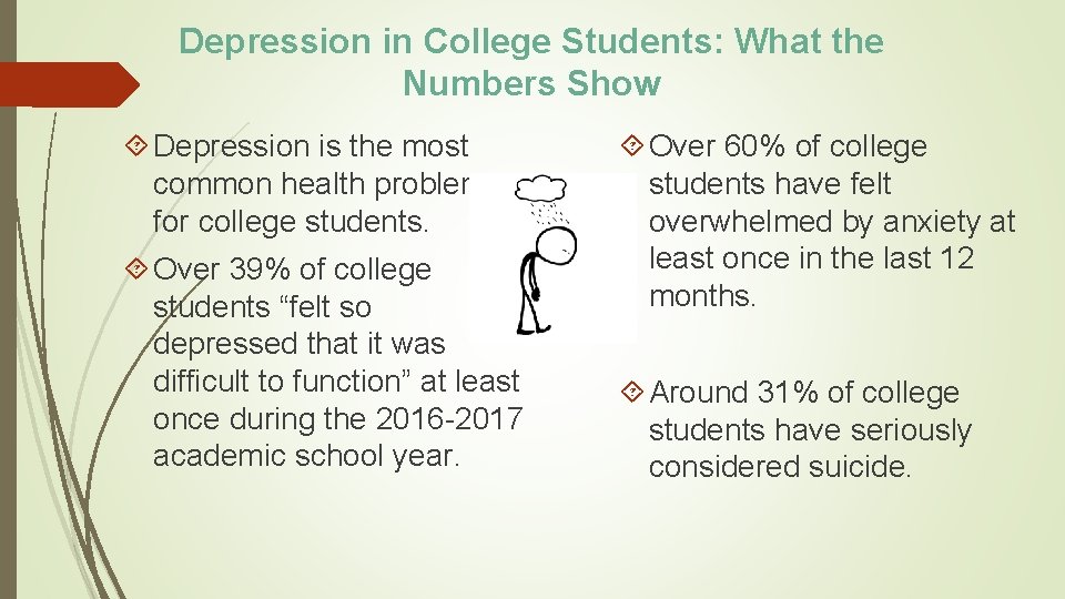 Depression in College Students: What the Numbers Show Depression is the most common health