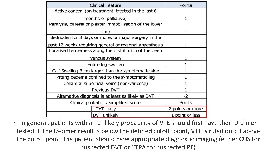  • In general, patients with an unlikely probability of VTE should first have