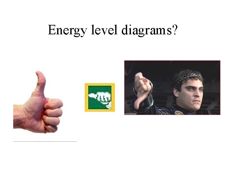 Energy level diagrams? 