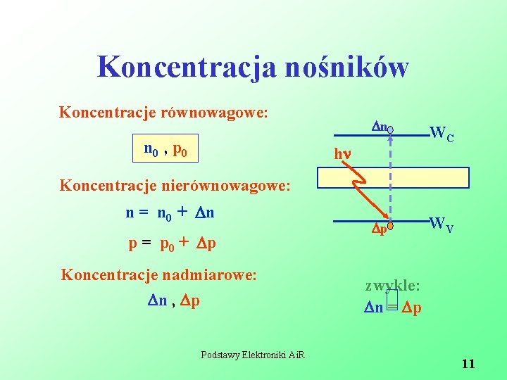 Koncentracja nośników Koncentracje równowagowe: n 0 , p 0 n WC p WV h