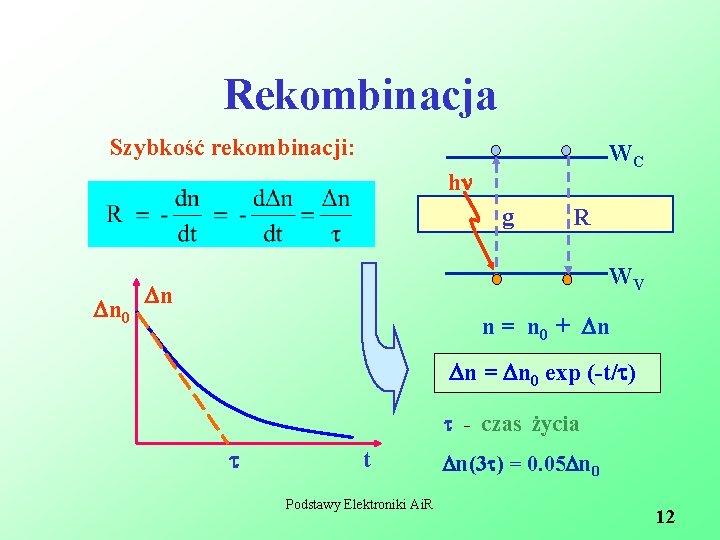 Rekombinacja Szybkość rekombinacji: WC h g n 0 R WV n n = n