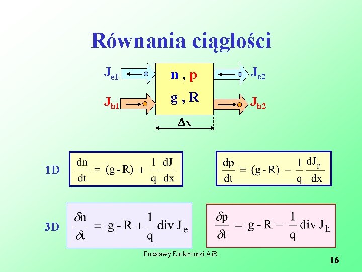 Równania ciągłości Je 1 n, p Je 2 Jh 1 g, R Jh 2