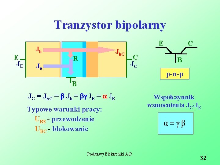 Tranzystor bipolarny E JE E Jh Je Jh. C R C JC C B