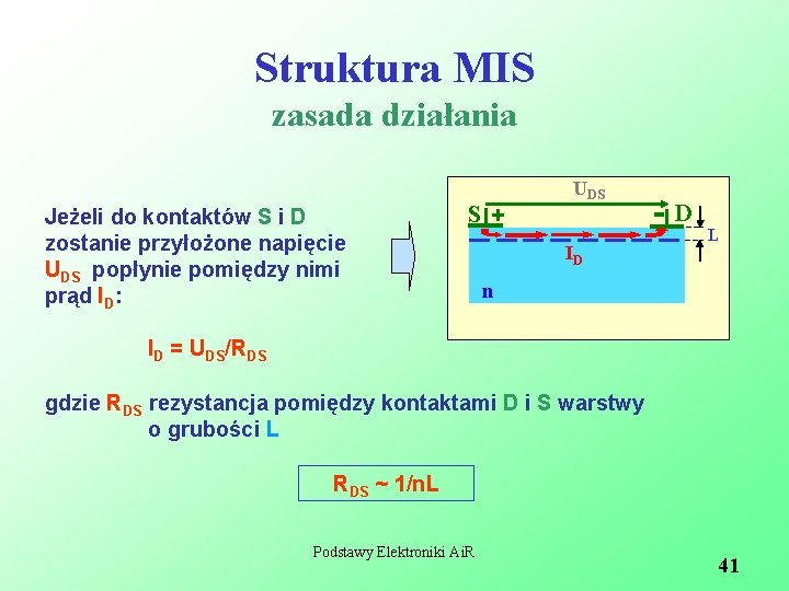 Struktura MIS zasada działania Jeżeli do kontaktów S i D zostanie przyłożone napięcie UDS,