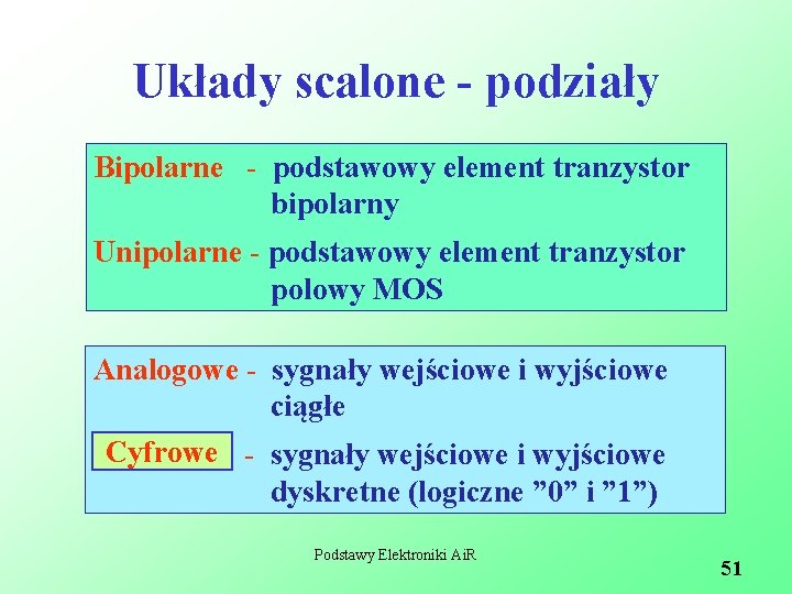 Układy scalone - podziały Bipolarne - podstawowy element tranzystor bipolarny Unipolarne - podstawowy element