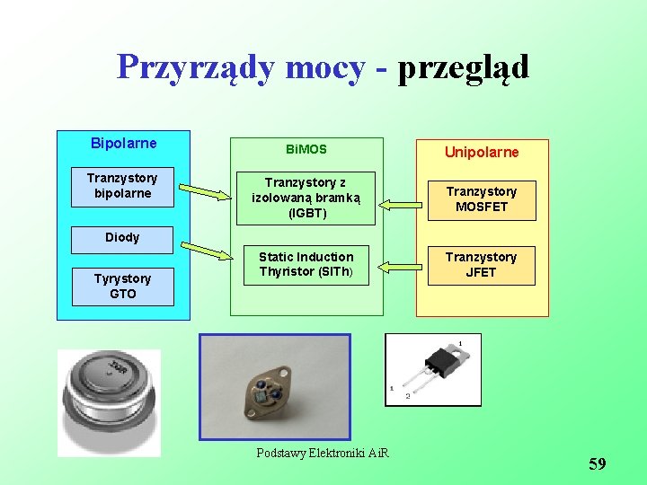 Przyrządy mocy - przegląd Bipolarne Tranzystory bipolarne Bi. MOS Unipolarne Tranzystory z izolowaną bramką