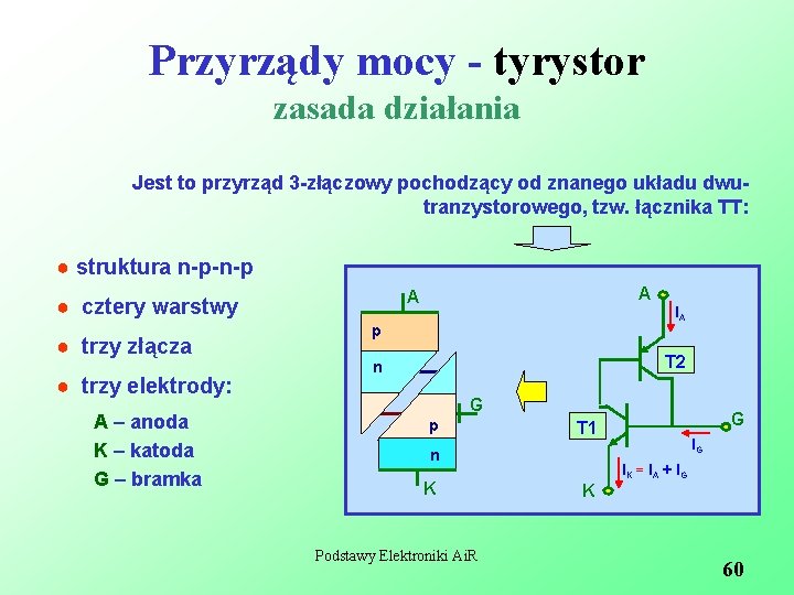 Przyrządy mocy - tyrystor zasada działania Jest to przyrząd 3 -złączowy pochodzący od znanego