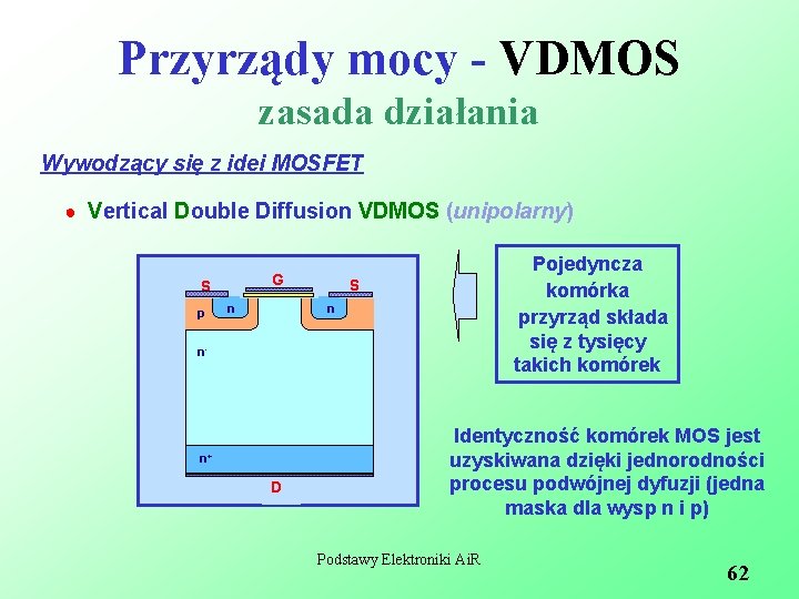 Przyrządy mocy - VDMOS zasada działania Wywodzący się z idei MOSFET ● Vertical Double