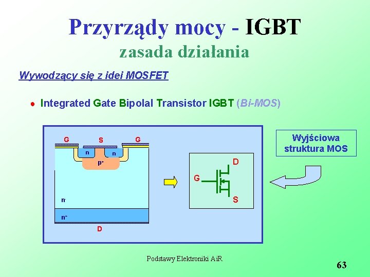 Przyrządy mocy - IGBT zasada działania Wywodzący się z idei MOSFET ● Integrated Gate