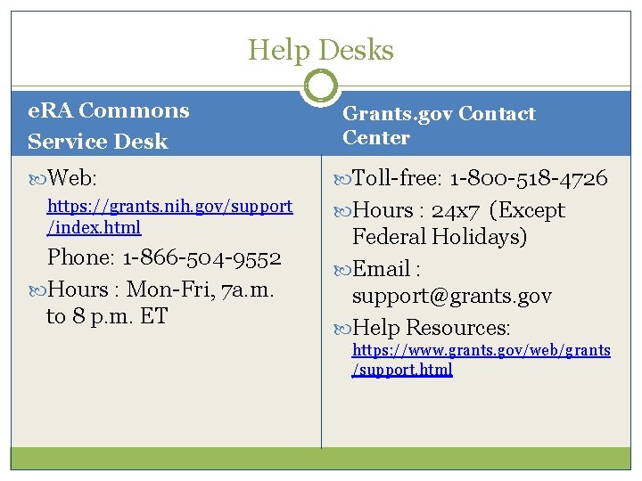 Help Desks e. RA Commons Service Desk Web: https: //grants. nih. gov/support /index. html
