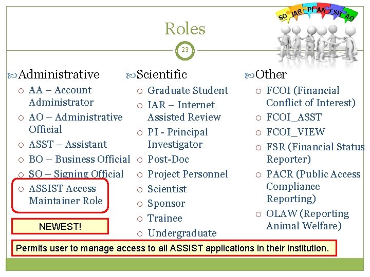 Roles PI AA FS R A AR I O SO 23 Administrative Scientific AA