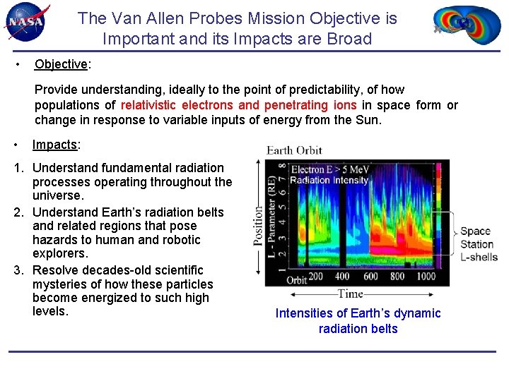 The Van Allen Probes Mission Objective is Important and its Impacts are Broad •