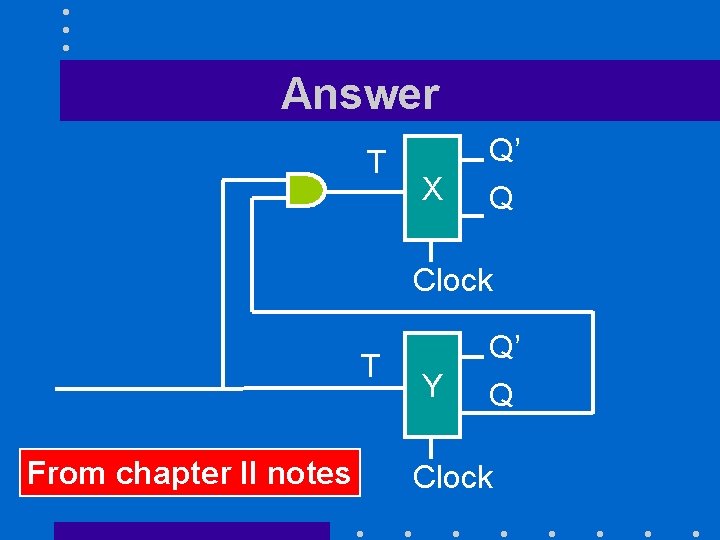 Answer T X Q’ Q Clock T From chapter II notes Y Q’ Q