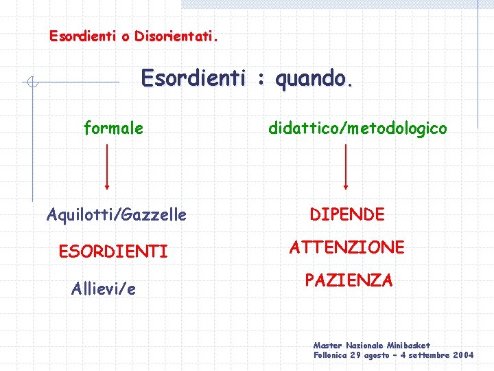 Esordienti o Disorientati. Esordienti : quando. formale didattico/metodologico Aquilotti/Gazzelle DIPENDE ESORDIENTI ATTENZIONE Allievi/e PAZIENZA