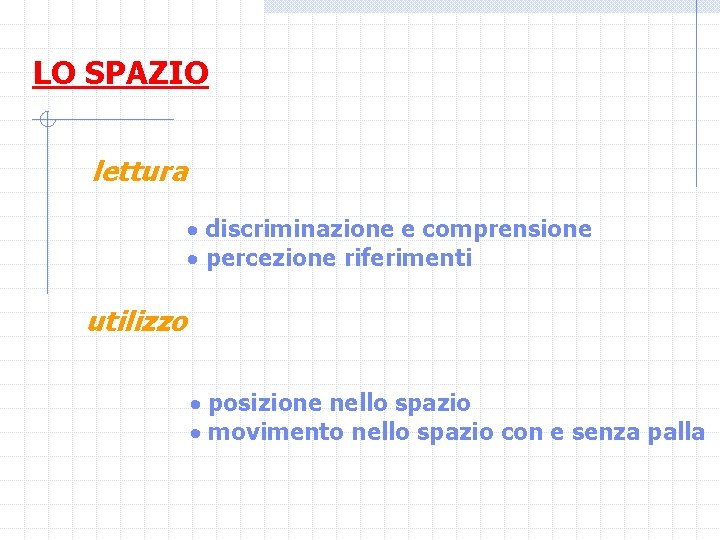 LO SPAZIO lettura discriminazione e comprensione percezione riferimenti utilizzo posizione nello spazio movimento nello