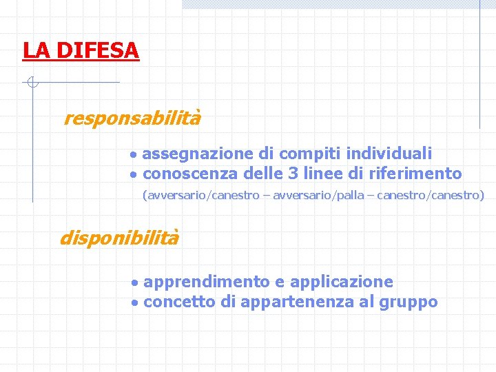 LA DIFESA responsabilità assegnazione di compiti individuali conoscenza delle 3 linee di riferimento (avversario/canestro