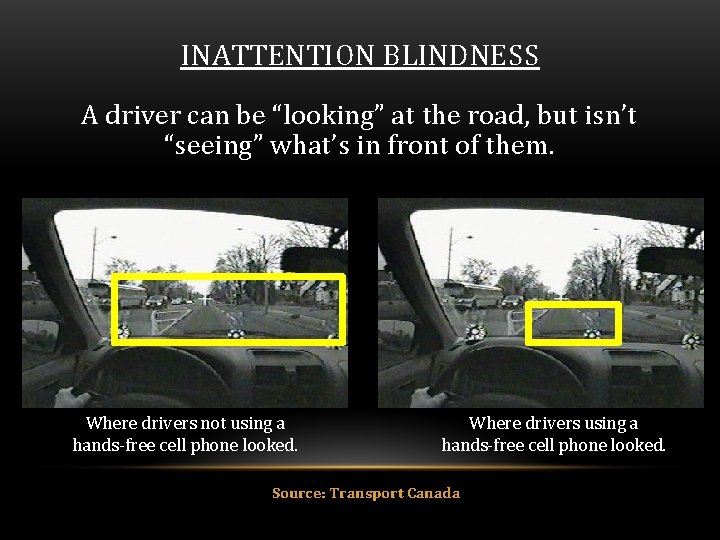 INATTENTION BLINDNESS A driver can be “looking” at the road, but isn’t “seeing” what’s