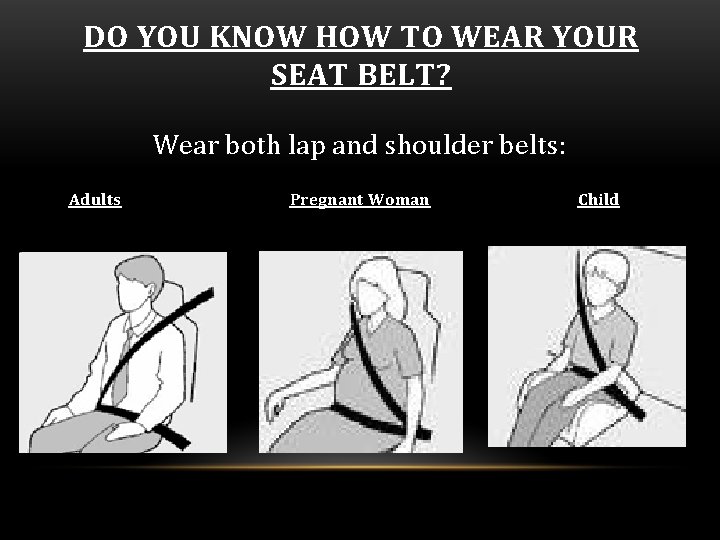 DO YOU KNOW HOW TO WEAR YOUR SEAT BELT? Wear both lap and shoulder
