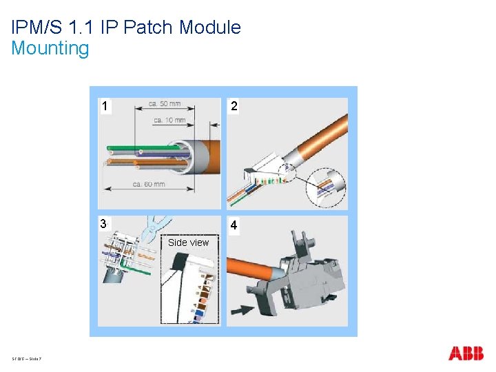 IPM/S 1. 1 IP Patch Module Mounting 1 2 3 4 Side view STO/G