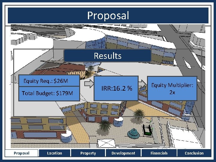 Proposal Results City Owned t Equity Req. : $26 M n me ce %