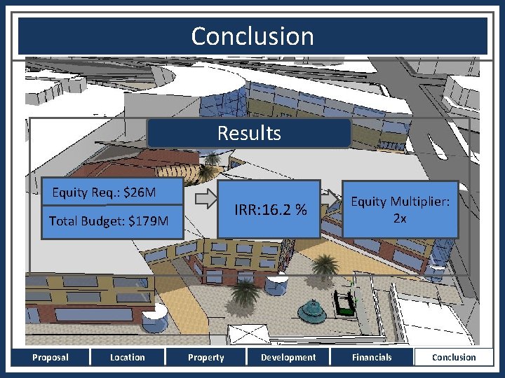Conclusion Results Equity Req. : $26 M IRR: 16. 2 % Total Budget: $179