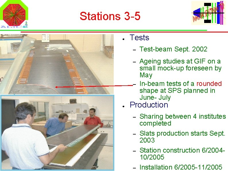 Stations 3 -5 ● Tests – Test-beam Sept. 2002 – Ageing studies at GIF