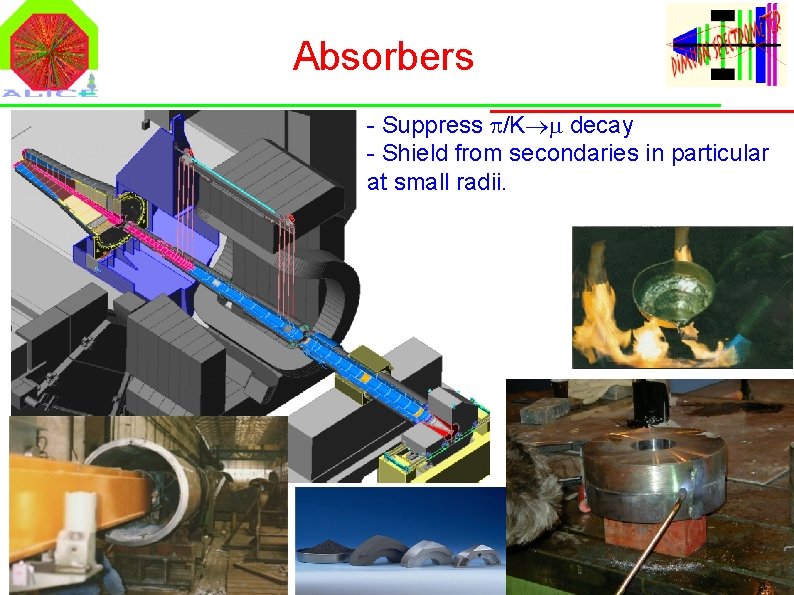 Absorbers - Suppress p/K®m decay - Shield from secondaries in particular at small radii.