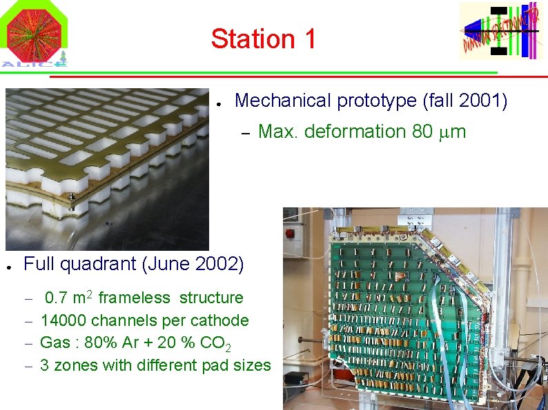 Station 1 ● Mechanical prototype (fall 2001) – ● Max. deformation 80 mm Full