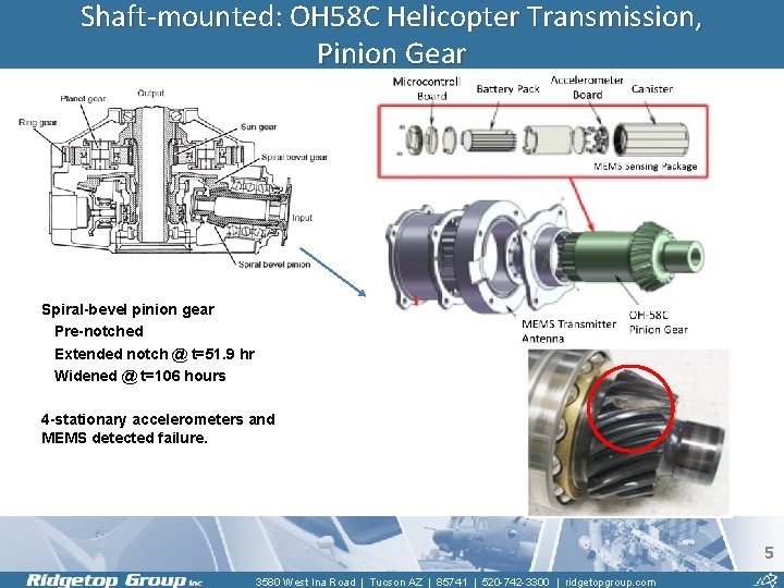 Shaft-mounted: OH 58 C Helicopter Transmission, Pinion Gear Spiral-bevel pinion gear Pre-notched Extended notch