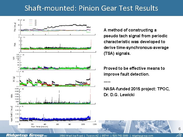 Shaft-mounted: Pinion Gear Test Results A method of constructing a pseudo tach signal from