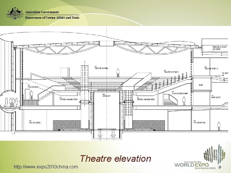 Theatre elevation http: //www. expo 2010 china. com 