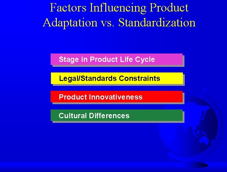 Factors Influencing Product Adaptation vs. Standardization Stage in Product Life Cycle Legal/Standards Constraints Product
