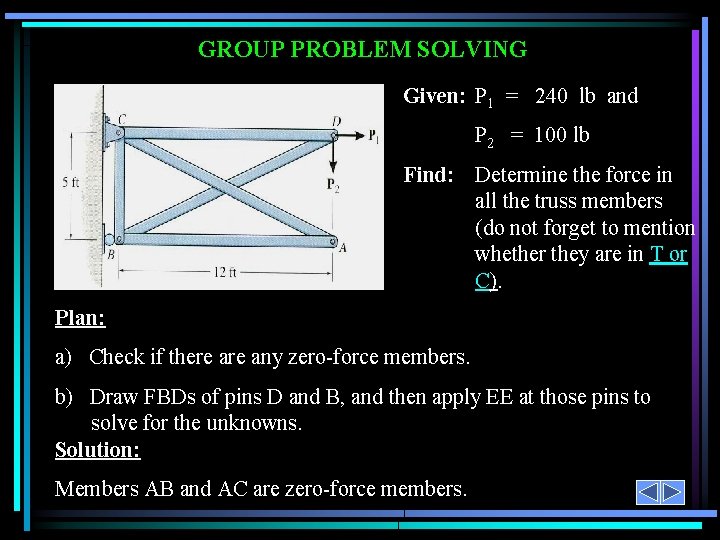 GROUP PROBLEM SOLVING Given: P 1 = 240 lb and P 2 = 100