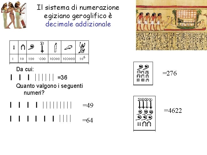 Il sistema di numerazione egiziano geroglifico è decimale addizionale Da cui: =36 Quanto valgono
